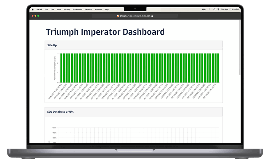 Imperator Azure Monitoring