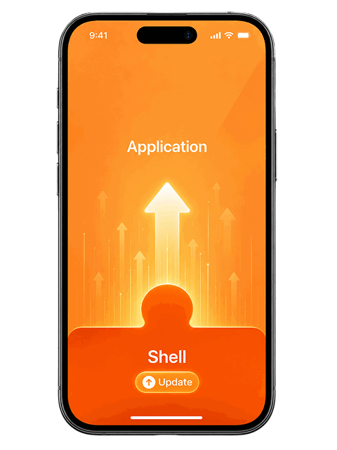 Mobile Shell Updates